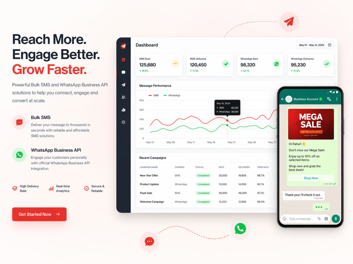 Messaging & Broadcast